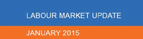 Labour Market