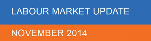 Labour Market Update 505